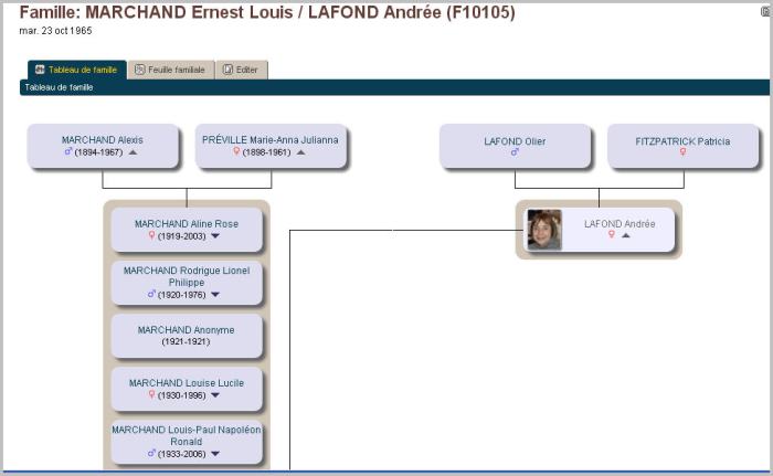 Marchand_Ernest_famille(1)