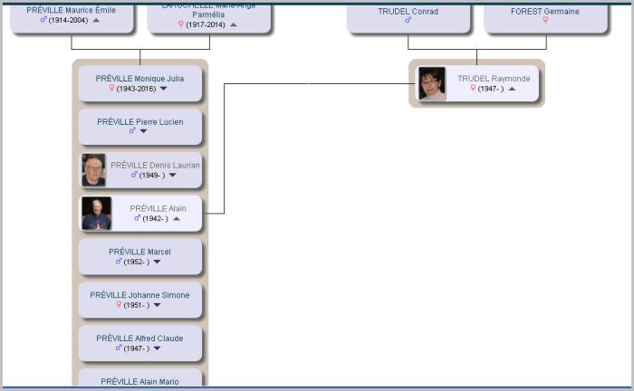 Préville_Alain_famille