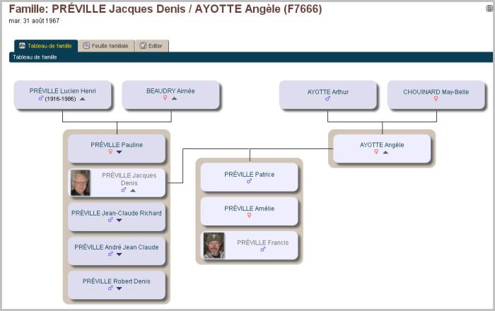 Préville_Jacques_famille